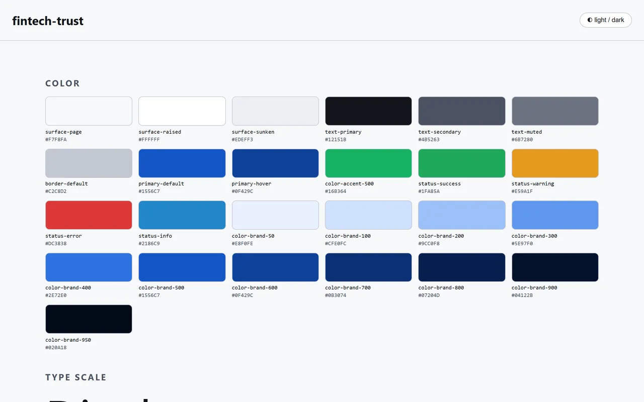 The theme sheet — the one page that governs every page